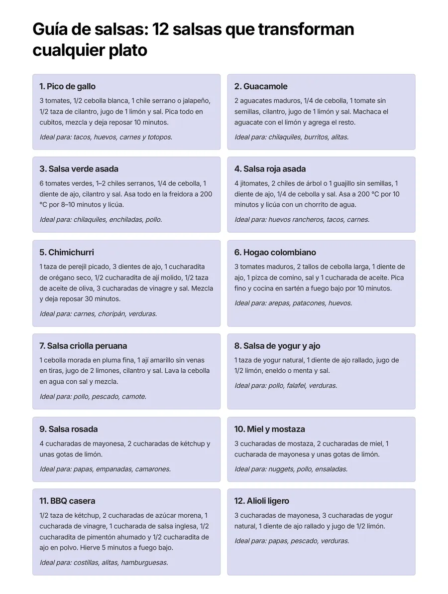 Guía de 12 salsas caseras