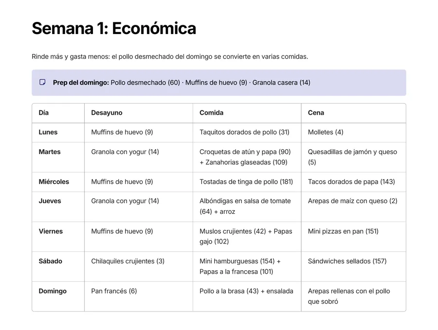 Menú de la semana 1 del bonus con desayuno, comida y cena